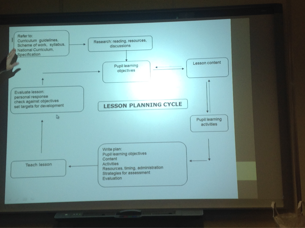 oncourse systems lesson plans